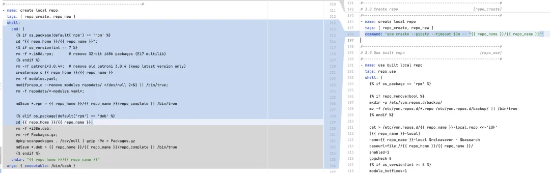 Pigsty replacing the RPM and DEB repository toolchains with SOW
