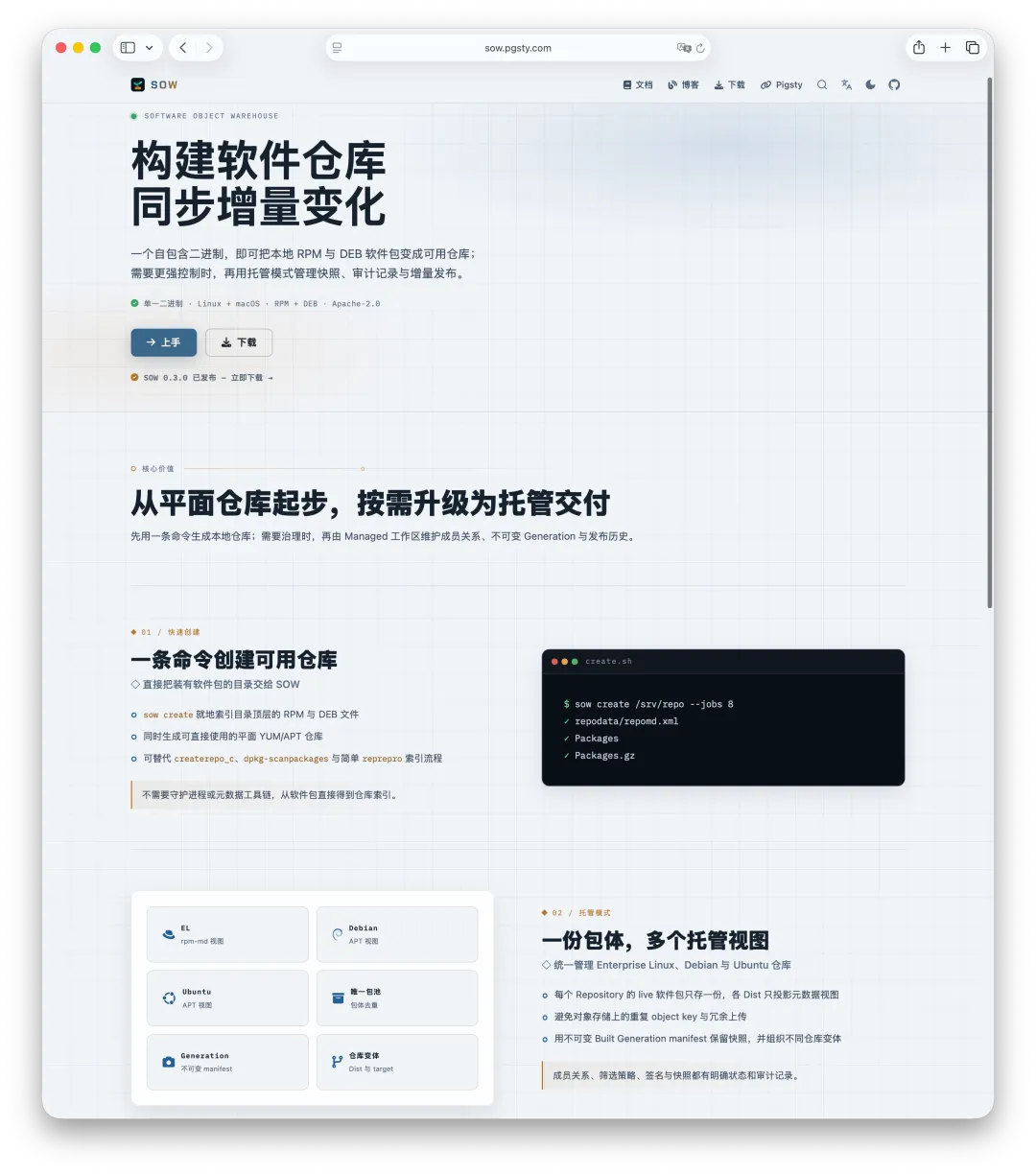 SOW project homepage