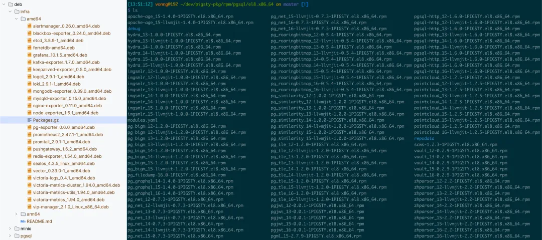 apt-yum-repo