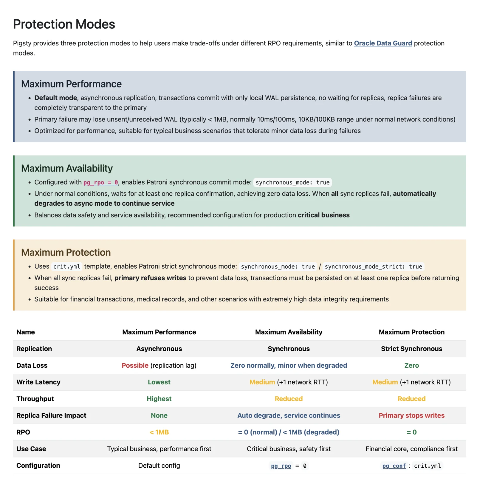 rpo-mode-en.webp
