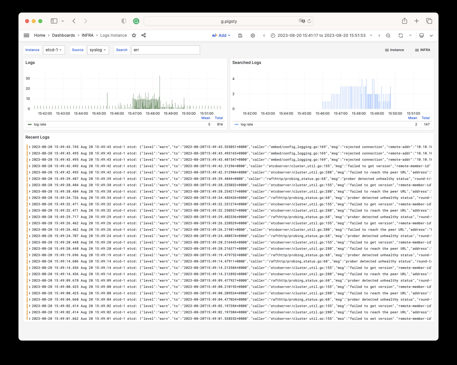 logs-instance.jpg